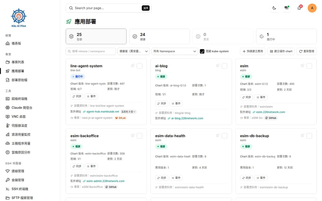 應用部署：每個 release 的健康度、對外網址與同步按鈕。