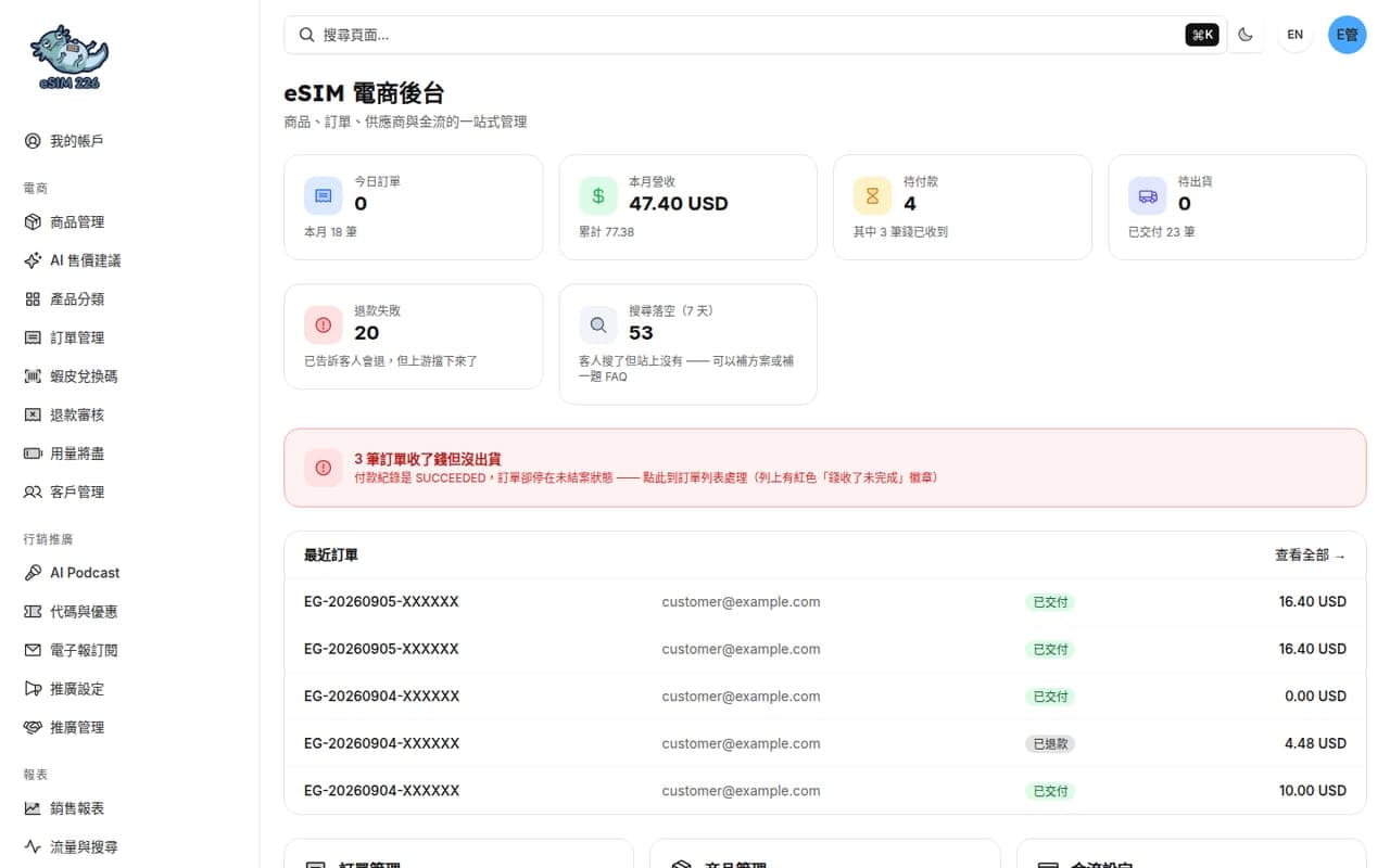eSIM 電商後台